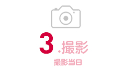 3.撮影